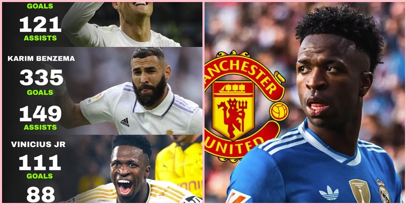 Vinicius trên đường gia nhập ông lớn Ngoại hạng Anh