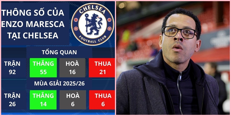 Tân HLV Chelsea dần dần lộ diện thay Maresca